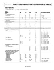 ADM6320CY29ARJZ-R7 datasheet.datasheet_page 3