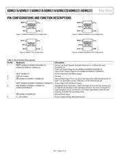 ADM6320CY29ARJZ-R7 datasheet.datasheet_page 6