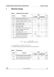 STGP3NC120HD datasheet.datasheet_page 3