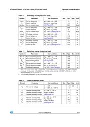 STGP3NC120HD datasheet.datasheet_page 5