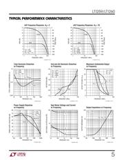 LT1260CN datasheet.datasheet_page 5