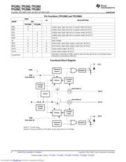 TPS2062D datasheet.datasheet_page 6