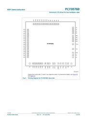 PCF8576T datasheet.datasheet_page 5