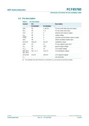 PCF8576T datasheet.datasheet_page 6