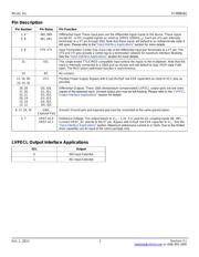 SY89856UMG datasheet.datasheet_page 3