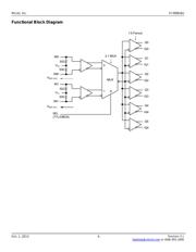 SY89856UMG-TR datasheet.datasheet_page 4