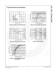 SS16 datasheet.datasheet_page 4