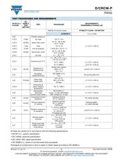 CRCW04021K65FHTDP 数据规格书 5
