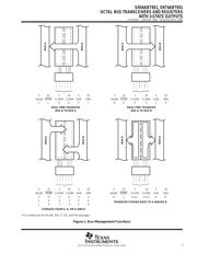 SN74ABT651DW datasheet.datasheet_page 3