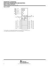 SN74ABT651DW datasheet.datasheet_page 4