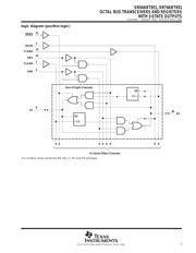 SN74ABT651 数据规格书 5