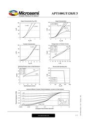 APT100GT120JU3 datasheet.datasheet_page 4