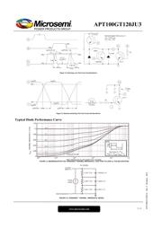 APT100GT120JU3 datasheet.datasheet_page 5