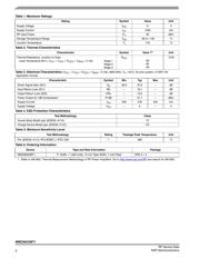 MMZ38333BT1 datasheet.datasheet_page 2