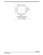 MMZ38333BT1 datasheet.datasheet_page 3