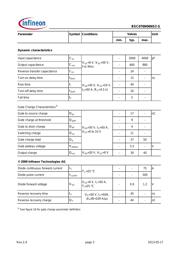 BSC076N06NS3G datasheet.datasheet_page 3