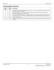 MICRF219A-315-EV datasheet.datasheet_page 3