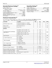 MICRF219A-433-EV 数据规格书 4