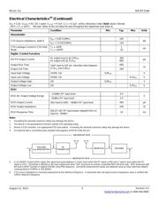 MICRF219A-433-EV 数据规格书 5