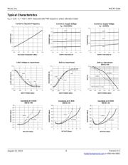 MICRF219A-315-EV datasheet.datasheet_page 6