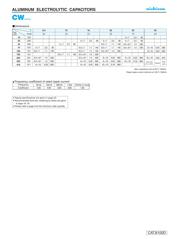 UCW1E470MCL1GS datasheet.datasheet_page 2