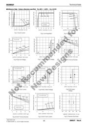 BD3951F-E2 datasheet.datasheet_page 3