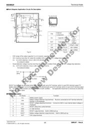 BD3951F-E2 datasheet.datasheet_page 4