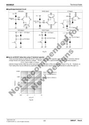 BD3951F-E2 datasheet.datasheet_page 5