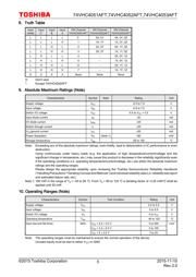 74VHC4053AFT datasheet.datasheet_page 5