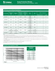 LSP10480P datasheet.datasheet_page 2