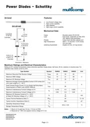 1N5821+ datasheet.datasheet_page 1