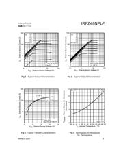 IRFZ48NPBF 数据规格书 3