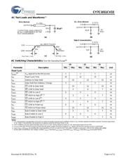 CY7C1011CV33-12ZIT datasheet.datasheet_page 4