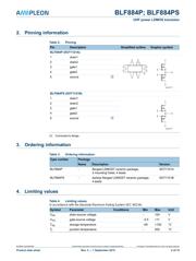 BLF884P datasheet.datasheet_page 2