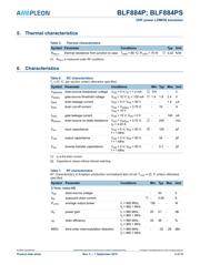 BLF884P,112 datasheet.datasheet_page 3