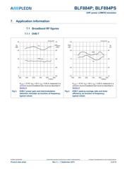 BLF884P datasheet.datasheet_page 5