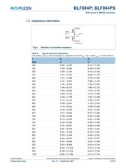 BLF884PS,112 datasheet.datasheet_page 6