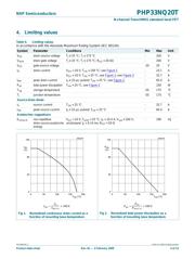 PHP33NQ20T datasheet.datasheet_page 4