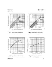 IRF7207 datasheet.datasheet_page 3