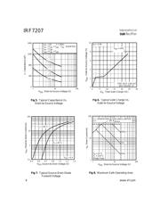 IRF7207 datasheet.datasheet_page 4