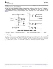 TSS721ADR datasheet.datasheet_page 3