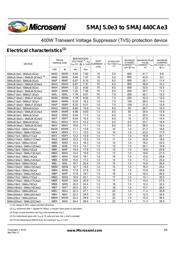 SMAJ300E3/TR13 datasheet.datasheet_page 2