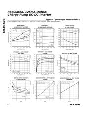 MAX1673 数据规格书 4