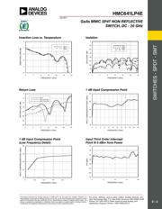 HMC641LP4E datasheet.datasheet_page 2