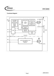 BTS5240G datasheet.datasheet_page 2