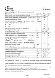 BTS5240G datasheet.datasheet_page 4