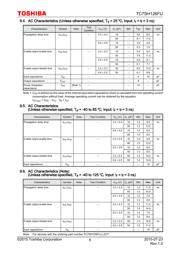 TC7SH126FU(T5L,F,T 数据规格书 5