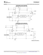 TPS767D301MPWPREP datasheet.datasheet_page 3