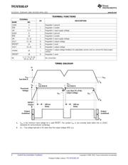 TPS767D301MPWPREP datasheet.datasheet_page 4