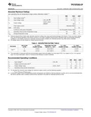 TPS767D301MPWPREP datasheet.datasheet_page 5